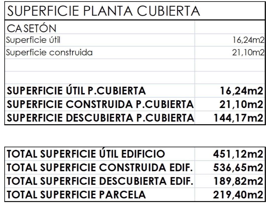 Estupendo Piso De Obra Nueva En Campanillas Málaga  - 10