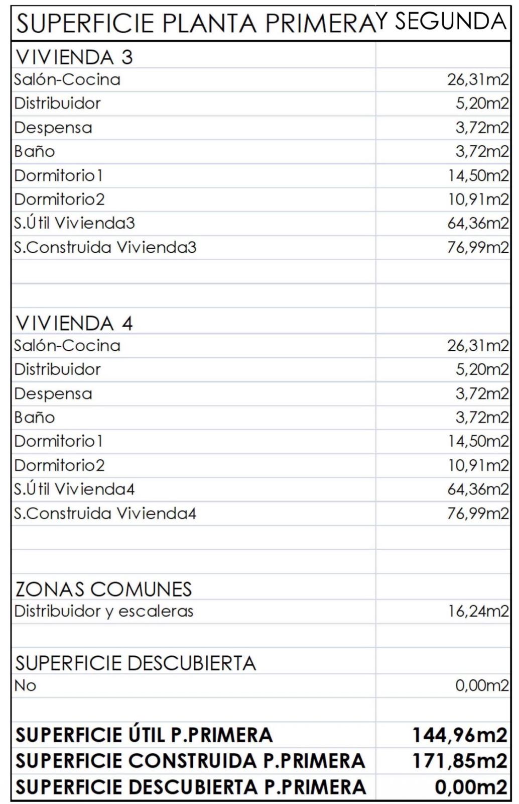 Estupendo Piso De Obra Nueva En Campanillas Málaga  - 9