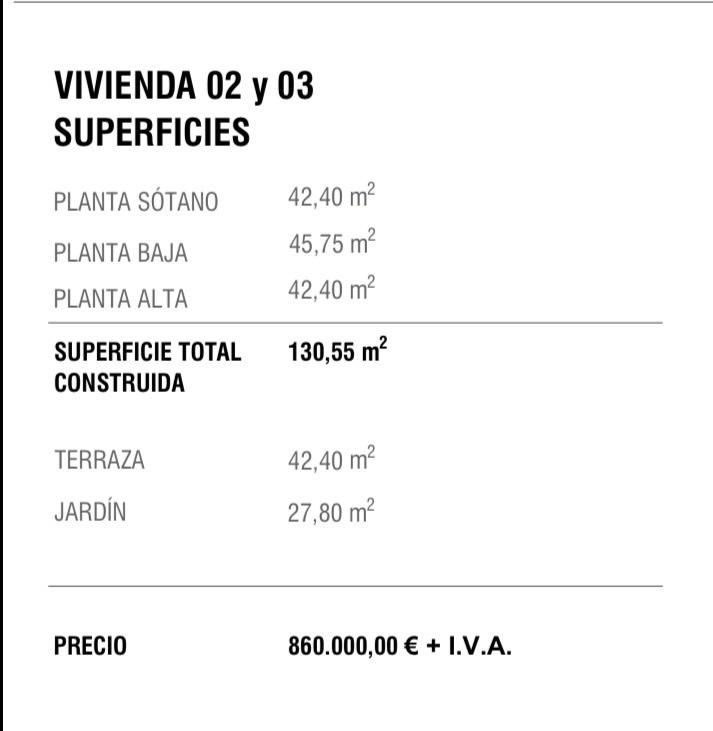 Casa Adosada en Venta - Carrer dels Cirerers - 17