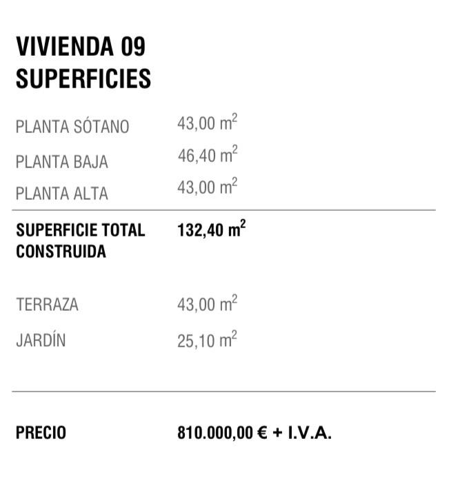 Adosado en Venta en Carrer dels Cirerers - 17